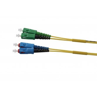 Duplex SC APC-SC PC, SM, 9/125μm, Fig. 8